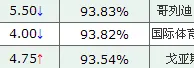 6月4日bet365观点：弗鲁米嫩塞防平