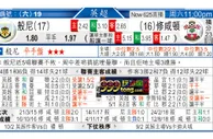 东方拆局(巴省賽)