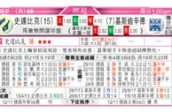 东方拆局(挪超)
