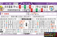 东方拆局(智利盃)