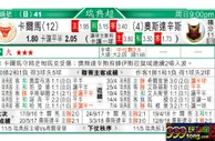 东方拆局(瑞典超)