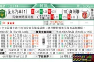 东方拆局(韓聯)