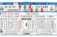 东方拆局(英錦賽)