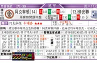 东方拆局(德甲)