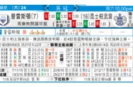 东方拆局(俄超)