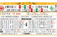 东方拆局(德甲)