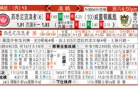 东方拆局(智甲)
