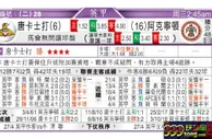 东方拆局(英甲)