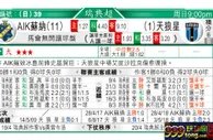 东方拆局(瑞典超)