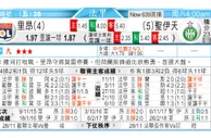 东方拆局(法甲)