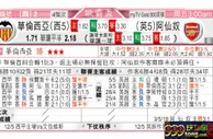 东方拆局(歐霸盃)