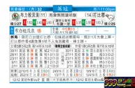 东方拆局(英冠)