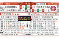 东方拆局(澳職)
