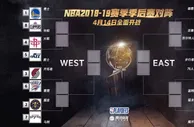 季后赛六大看点：火勇能否会师第二轮 东部四强谁是新王