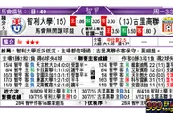 东方拆局(智甲)