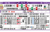 东方拆局(智甲)