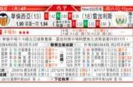 东方拆局(西甲)