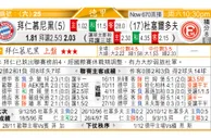 东方拆局(德乙)