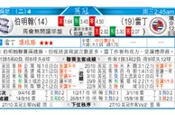 东方拆局(天皇盃)