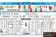 东方拆局(日乙)
