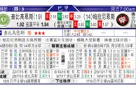 东方拆局(巴甲)