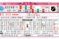 东方拆局(德乙)