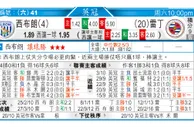 东方拆局(法甲)