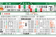 东方拆局(墨超)