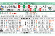 东方拆局(英超)