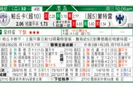 东方拆局(墨西哥盃)