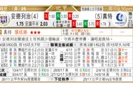 东方拆局(比甲)