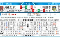东方拆局(智甲)