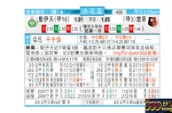 东方拆局(法盃)
