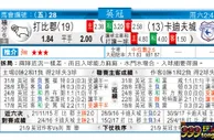 东方拆局(英冠)
