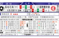 东方拆局(歐國盃)