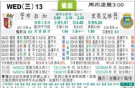 [太阳报章]太陽拆局东太拆局(國際賽)