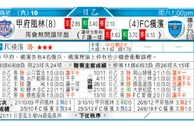 东方拆局(歐國盃)