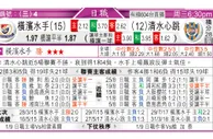东方拆局(日聯)