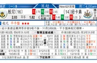 东方拆局(英超)