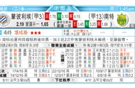 东方拆局(德國盃)