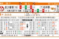 东方拆局(意甲)