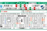 东方拆局(瑞典超)