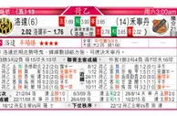 东方拆局(意甲)