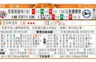 东方拆局(德乙)