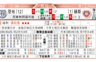 东方拆局(美聯)