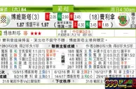东方拆局(葡超)