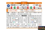 东方拆局(德乙)