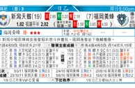 东方拆局(瑞典超)