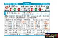 东方拆局(阿甲)