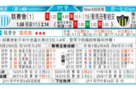 东方拆局(阿甲)